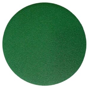 Abrasives by Type
